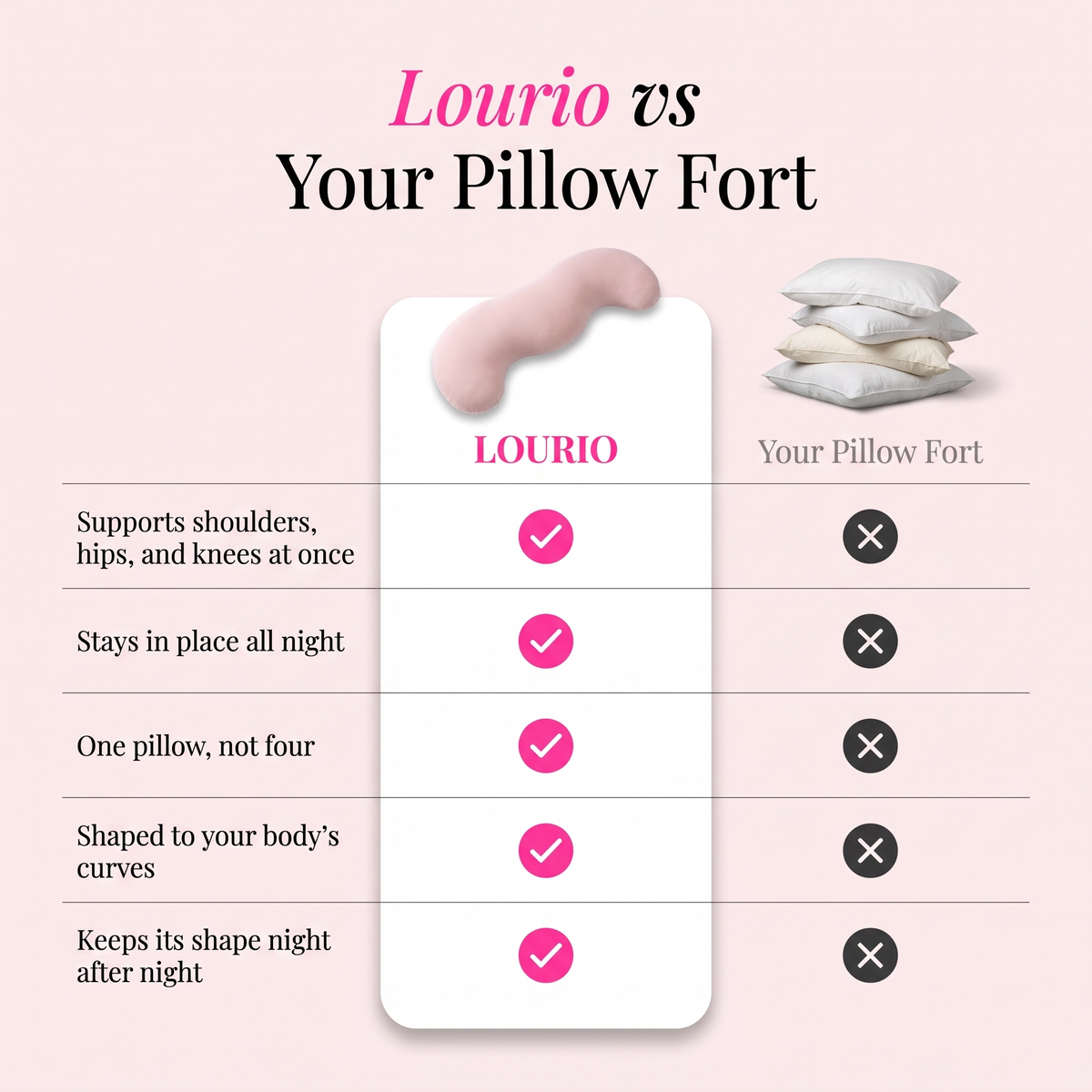 Lourio Body Pillow